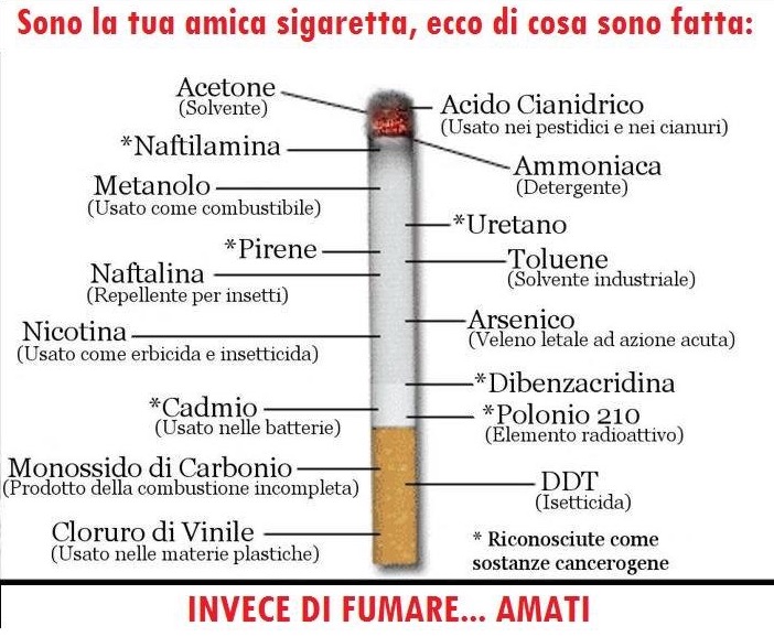 Formazione